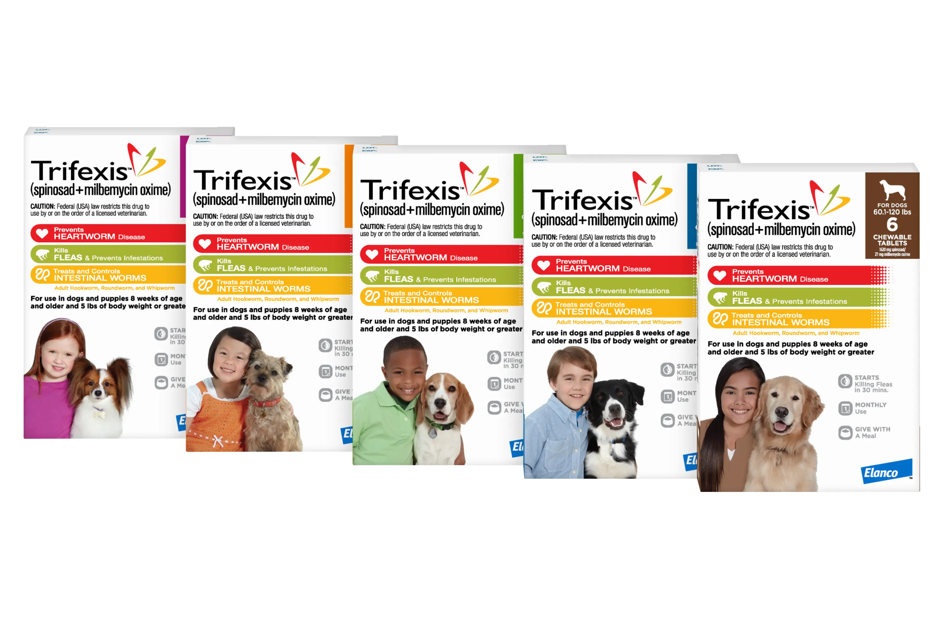 Trifexis® for Dogs