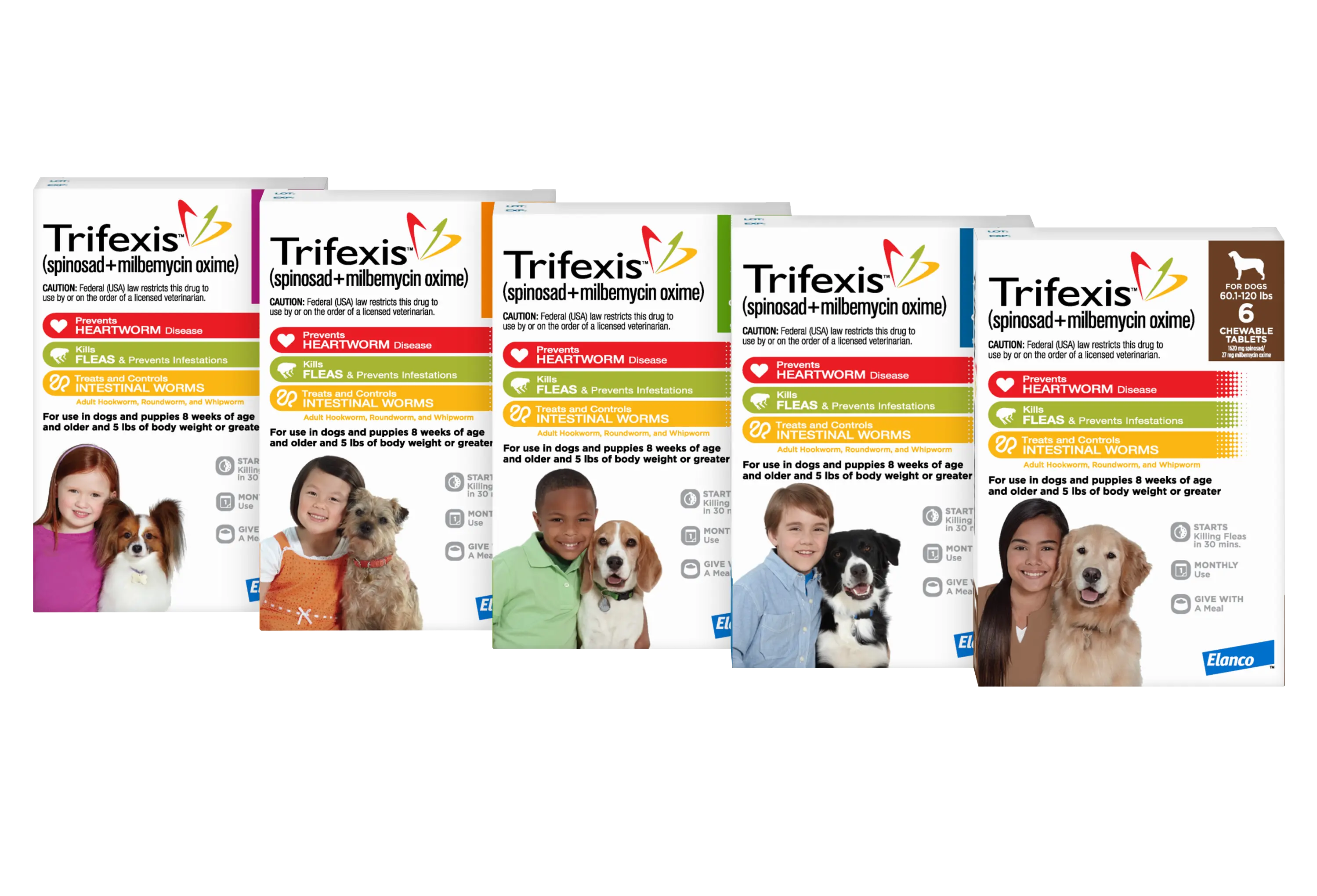 Trifexis® for Dogs